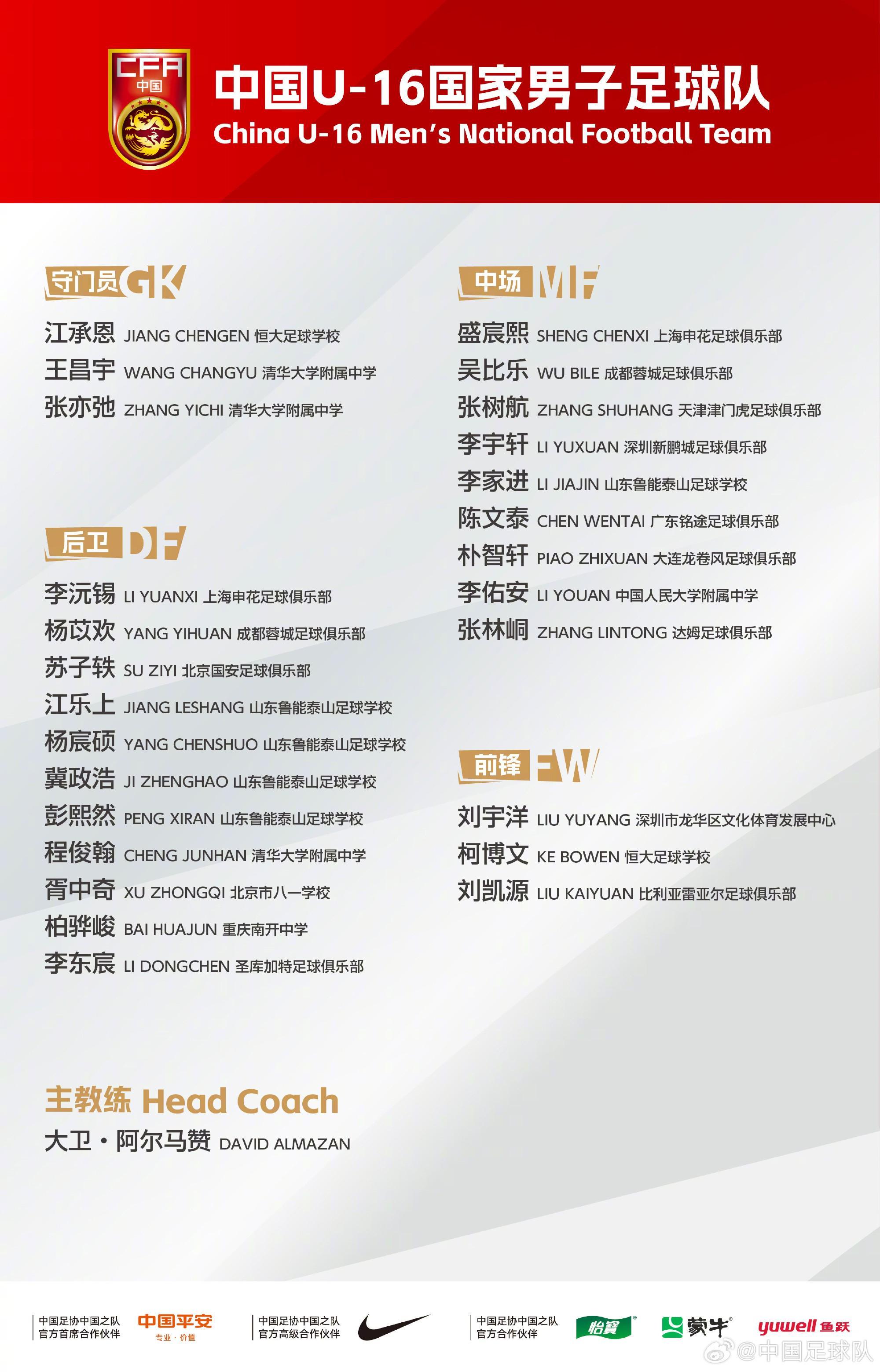 KAIYUNAPP-U16国少3月集训名单:刘凯源入选,泰山足球5人,清华附中3人